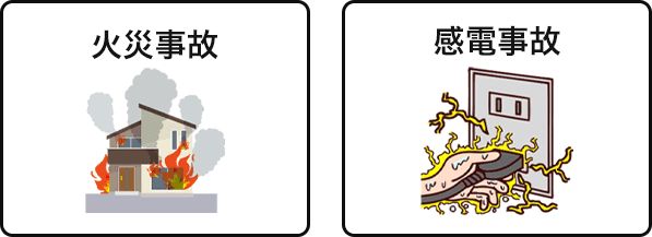 禁止
